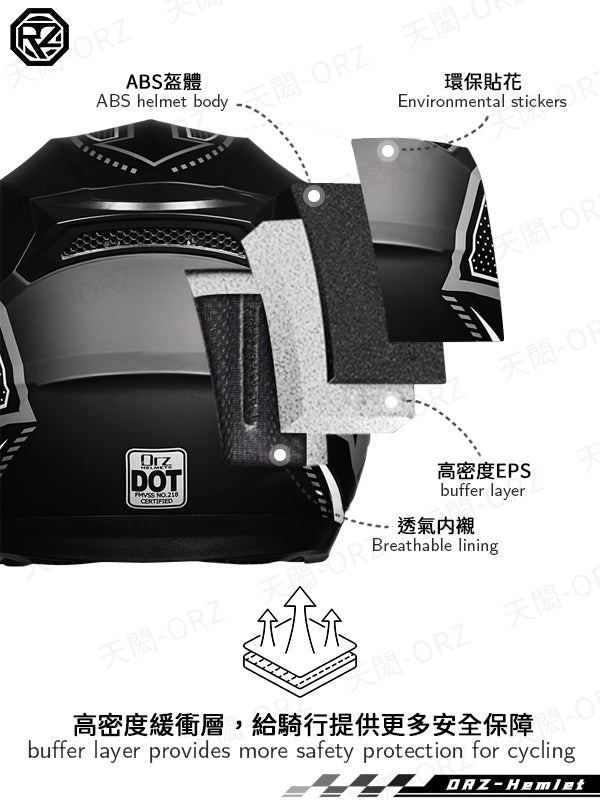 ORZ-705系列 3/4四分之三半罩式安全帽 雙鏡片